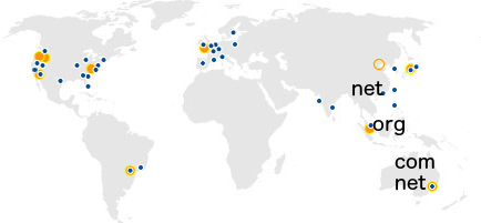 Route 53 Nameserver Striping